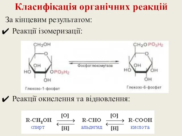 Класифікація органічних реакцій За кінцевим результатом: Реакції ізомеризації: Реакції окислення та відновлення: