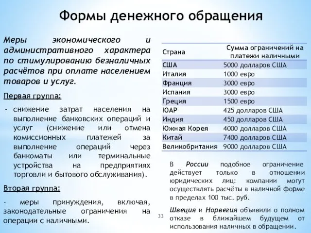 Меры экономического и административного характера по стимулированию безналичных расчётов при