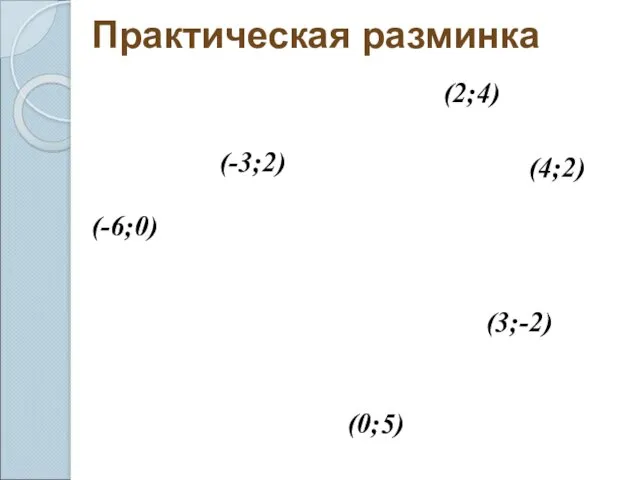 Практическая разминка (-3;2) (2;4) (4;2) (3;-2) (0;5) (-6;0)