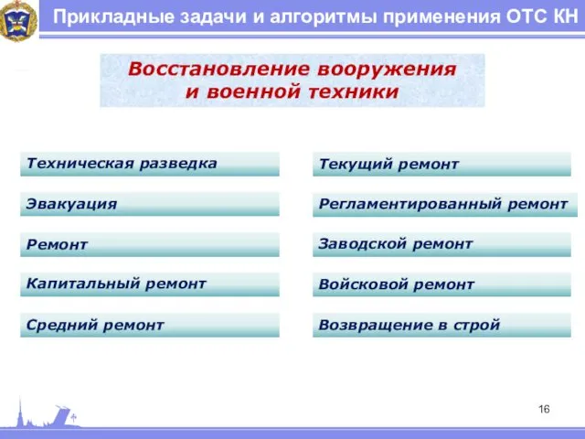 Прикладные задачи и алгоритмы применения ОТС КН Техническая разведка Эвакуация