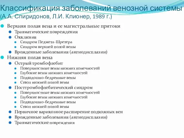 Классификация заболеваний венозной системы (А.А. Спиридонов, Л.И. Клионер, 1989 г.)