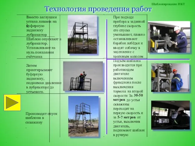 Технология проведения работ Вместо заглушки устанав ливаем на буферную задвижку