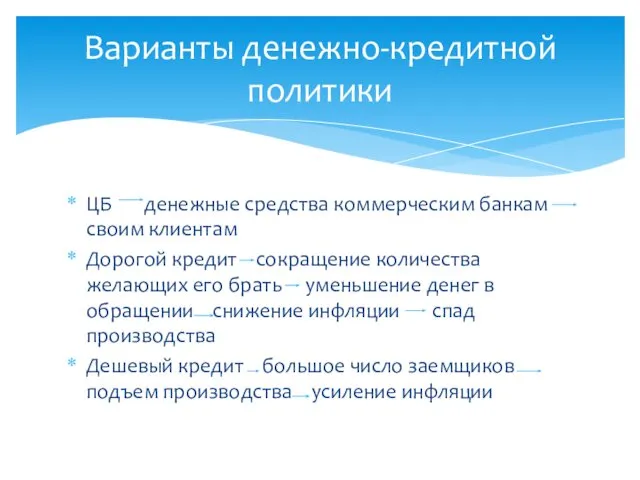 ЦБ денежные средства коммерческим банкам своим клиентам Дорогой кредит сокращение