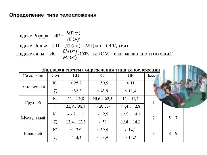 Определение типа телосложения