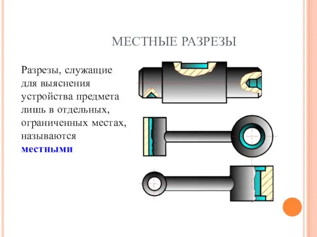 МЕСТНЫЕ РАЗРЕЗЫ Разрезы, служащие для выяснения устройства предмета лишь в отдельных, ограниченных местах, называются местными