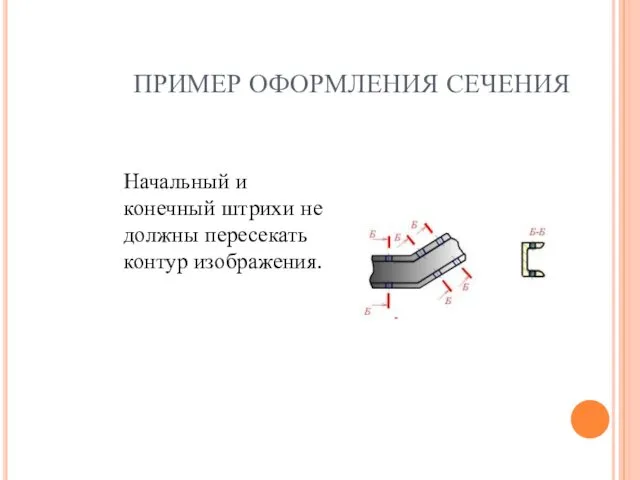 ПРИМЕР ОФОРМЛЕНИЯ СЕЧЕНИЯ Начальный и конечный штрихи не должны пересекать контур изображения.