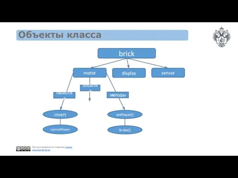 Объекты класса brick motor invert currentPower события свойства методы setPower() brake() display sensor