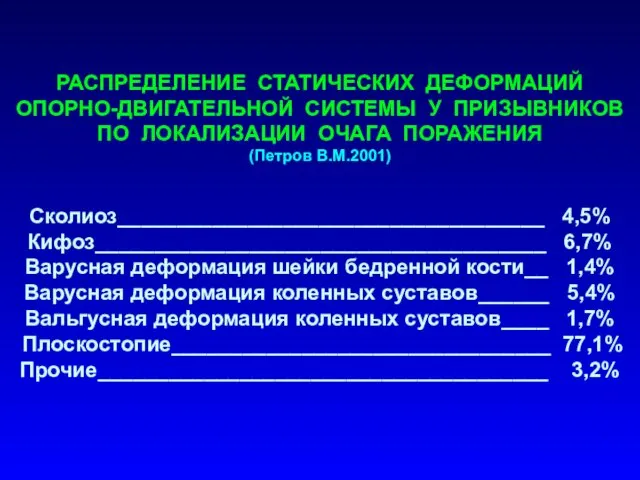 РАСПРЕДЕЛЕНИЕ СТАТИЧЕСКИХ ДЕФОРМАЦИЙ ОПОРНО-ДВИГАТЕЛЬНОЙ СИСТЕМЫ У ПРИЗЫВНИКОВ ПО ЛОКАЛИЗАЦИИ ОЧАГА