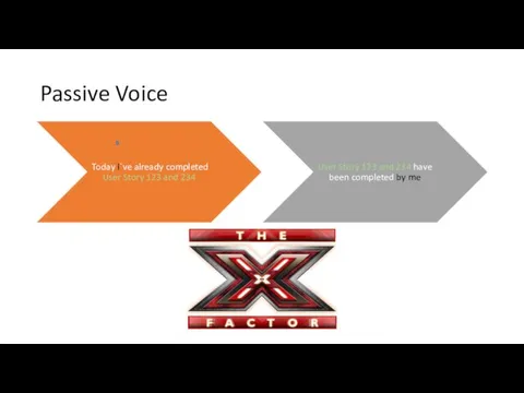 Passive Voice Today I`ve already completed User Story 123 and 234 User Story