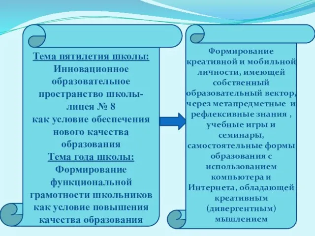 Тема пятилетия школы: Инновационное образовательное пространство школы-лицея № 8 как