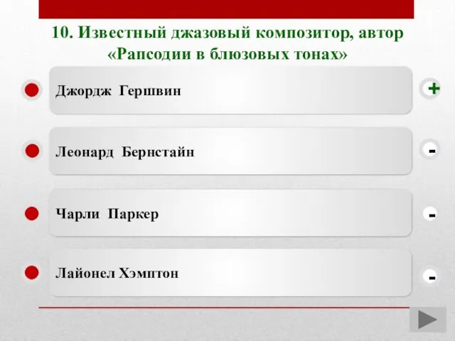 10. Известный джазовый композитор, автор «Рапсодии в блюзовых тонах» Джордж