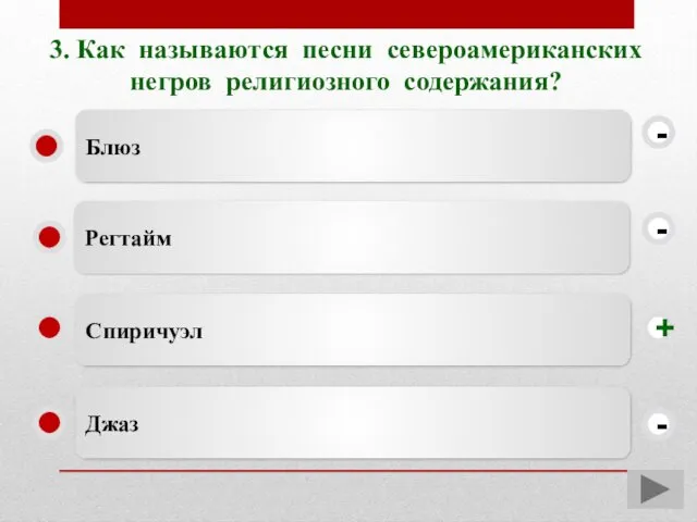 3. Как называются песни североамериканских негров религиозного содержания? Спиричуэл Регтайм Джаз Блюз - - + -