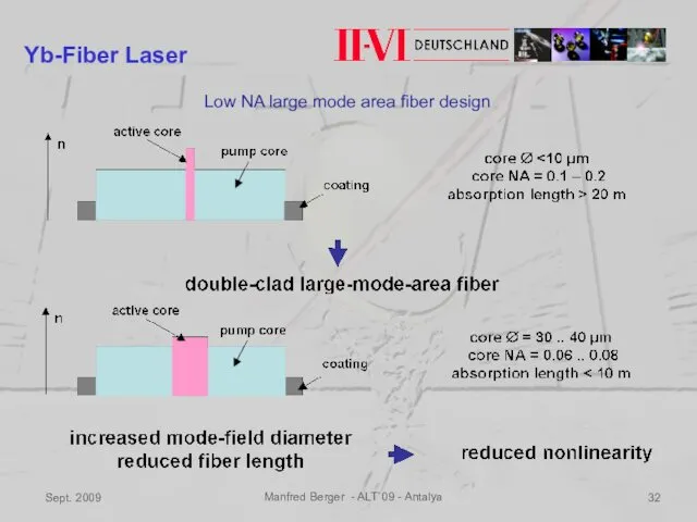 Sept. 2009 Manfred Berger - ALT`09 - Antalya Yb-Fiber Laser