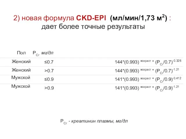 2) новая формула CKD-EPI (мл/мин/1,73 м2) : дает более точные