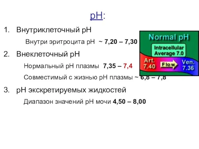 рН: 1. Внутриклеточный рН Внутри эритроцита рН ~ 7,20 –