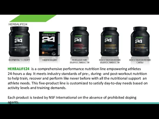 HERBALIFE24 is a comprehensive performance nutrition line empowering athletes 24-hours a day. It