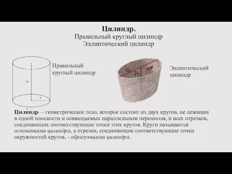 Цилиндр. Правильный круглый цилиндр Эллиптический цилиндр Цили́ндр— геометрическое тело, которое