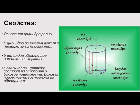 Свойства: Основания цилиндра равны. У цилиндра основания лежат в параллельных плоскостях. У цилиндра