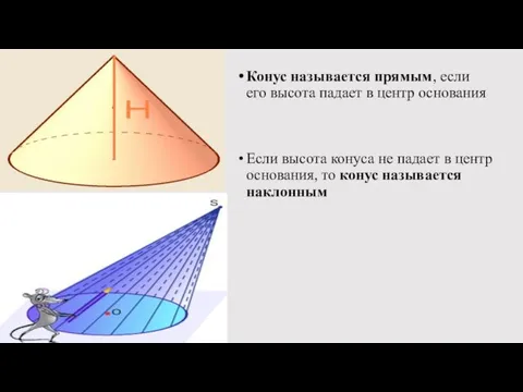 Конус называется прямым, если его высота падает в центр основания