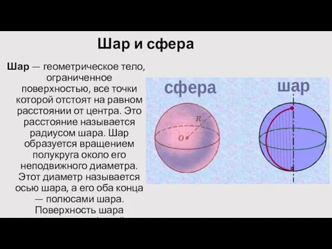 Шар и сфера Шар — геометрическое тело, ограниченное поверхностью, все