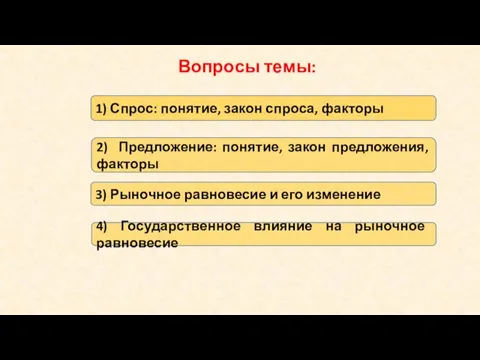 Вопросы темы: 1) Спрос: понятие, закон спроса, факторы 2) Предложение: понятие, закон предложения,