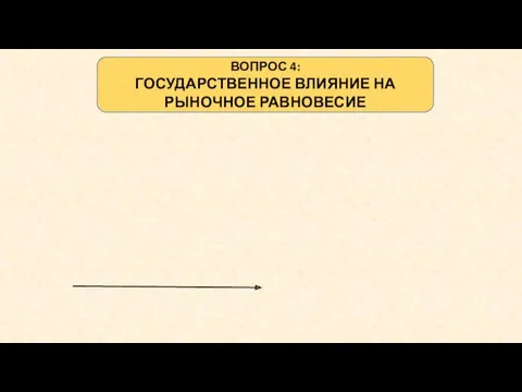 ВОПРОС 4: ГОСУДАРСТВЕННОЕ ВЛИЯНИЕ НА РЫНОЧНОЕ РАВНОВЕСИЕ Р Q S Ре D 1)