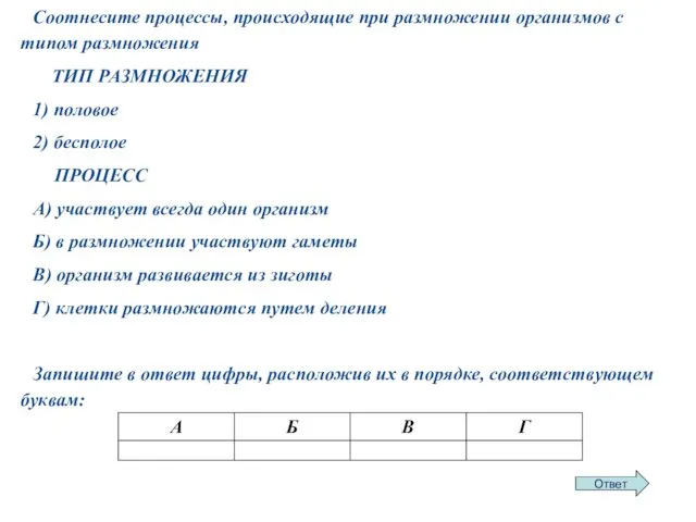 Со­от­не­си­те про­цес­сы, про­ис­хо­дя­щие при раз­мно­же­нии ор­га­низ­мов с типом раз­мно­же­ния ТИП