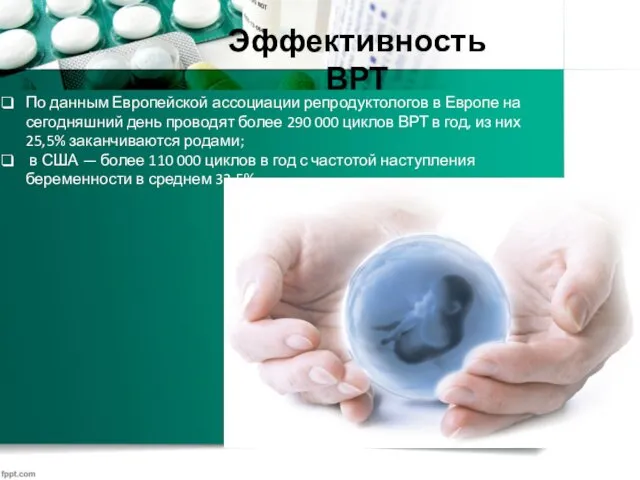 Эффективность ВРТ По данным Европейской ассоциации репродуктологов в Европе на