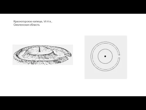 Красногорское капище, VII-X в., Смоленская область