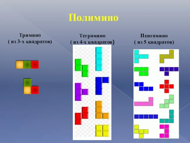 Полимино Тетрамино ( из 4-х квадратов) Пентамино ( из 5 квадратов) Тримино ( из 3-х квадратов)