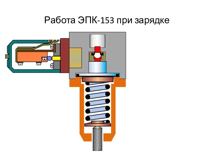 Работа ЭПК-153 при зарядке Из резервуара (КВВ) Из полости над