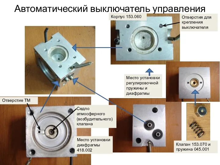 Автоматический выключатель управления Место установки диафрагмы 418.002 Седло атмосферного (возбудительного)клапана