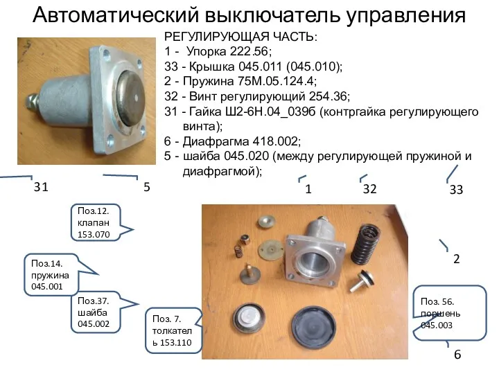 Автоматический выключатель управления РЕГУЛИРУЮЩАЯ ЧАСТЬ: 1 - Упорка 222.56; 33