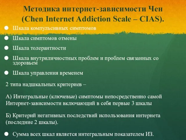 Методика интернет-зависимости Чен (Chen Internet Addiction Scale – CIAS). Шкала компульсивных симптомов Шкала