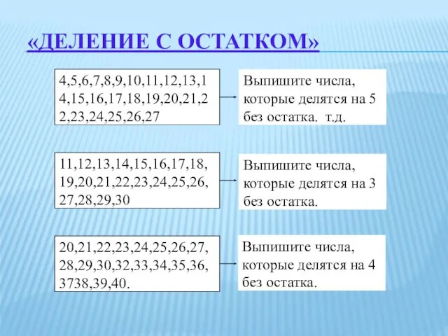 «ДЕЛЕНИЕ С ОСТАТКОМ» 4,5,6,7,8,9,10,11,12,13,14,15,16,17,18,19,20,21,22,23,24,25,26,27 11,12,13,14,15,16,17,18,19,20,21,22,23,24,25,26,27,28,29,30 20,21,22,23,24,25,26,27,28,29,30,32,33,34,35,36,3738,39,40. Выпишите числа, которые делятся на 5 без