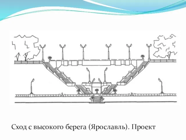 Сход с высокого берега (Ярославль). Проект