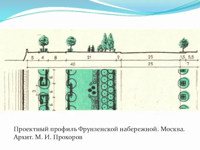 Проектный профиль Фрунзенской набережной. Москва. Архит. М. И. Прохоров