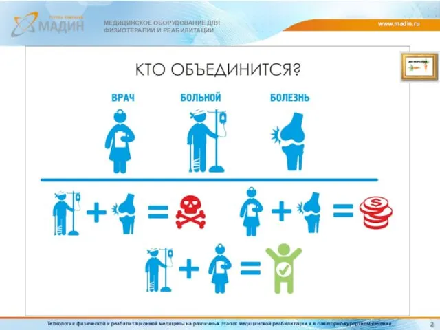 www.madin.ru Технологии физической и реабилитационной медицины на различных этапах медицинской