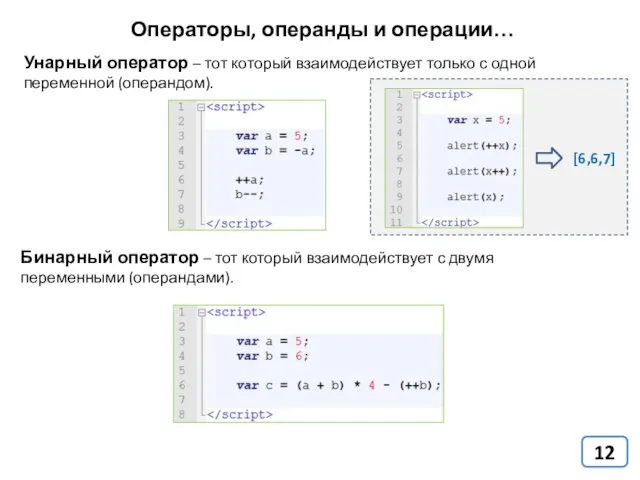 Операторы, операнды и операции… Унарный оператор – тот который взаимодействует