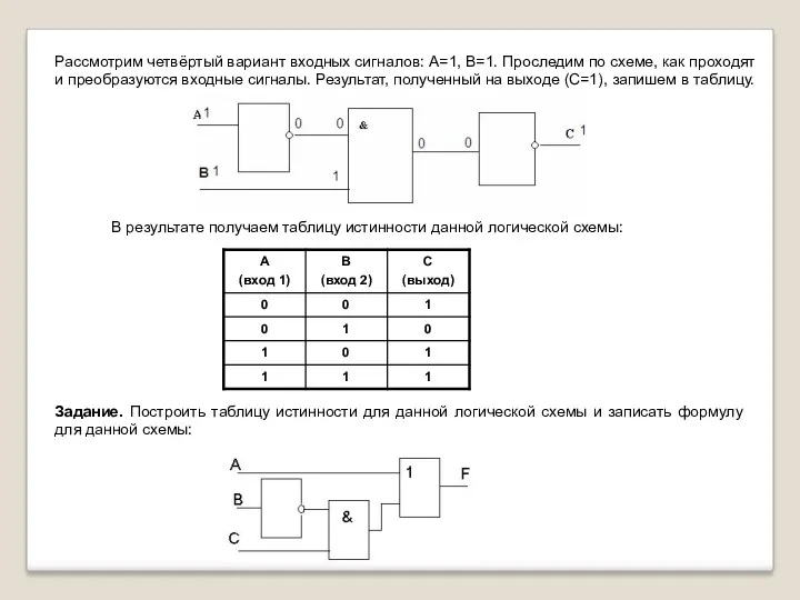 Рассмотрим четвёртый вариант входных сигналов: А=1, В=1. Проследим по схеме, как проходят и