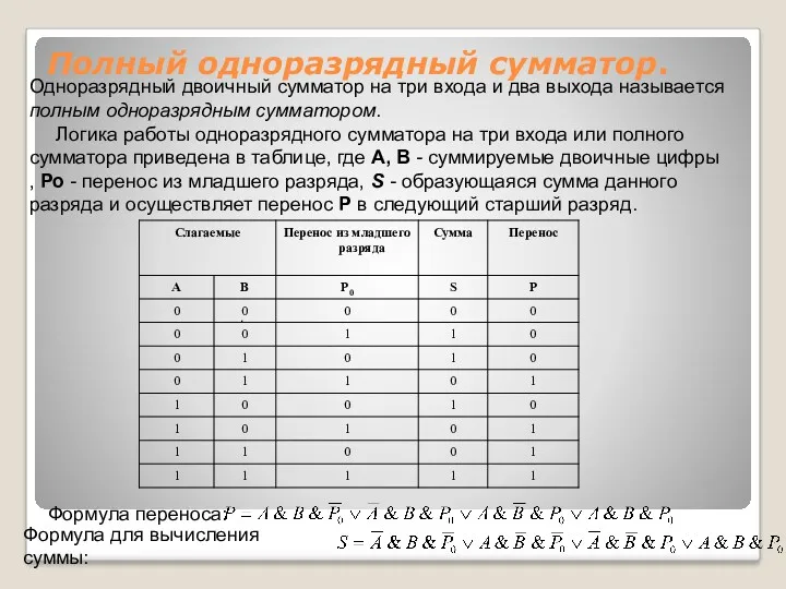 Одноразрядный двоичный сумматор на три входа и два выхода называется