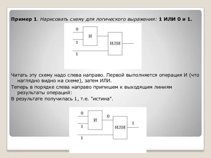 Пример 1. Нарисовать схему для логического выражения: 1 ИЛИ 0