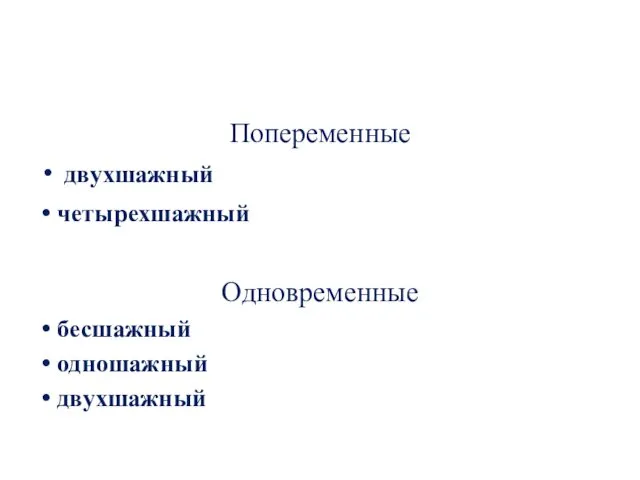 Попеременные двухшажный четырехшажный Одновременные бесшажный одношажный двухшажный