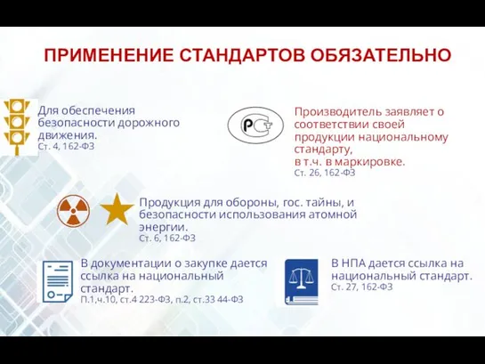 ПРИМЕНЕНИЕ СТАНДАРТОВ ОБЯЗАТЕЛЬНО Для обеспечения безопасности дорожного движения. Ст. 4,