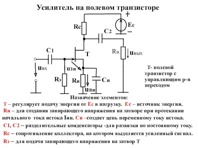 Усилитель на полевом транзисторе Назначение элементов: Т – регулирует подачу