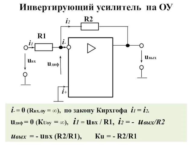 Инвертирующий усилитель на ОУ