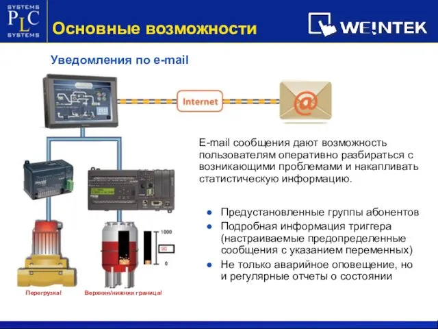 Уведомления по e-mail E-mail сообщения дают возможность пользователям оперативно разбираться