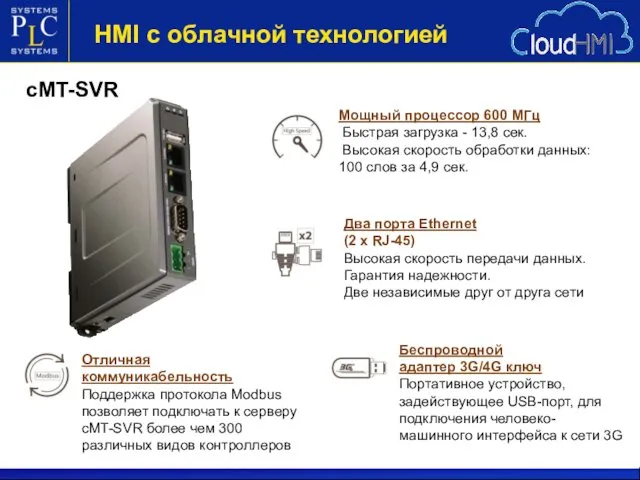 cMT-SVR HMI с облачной технологией