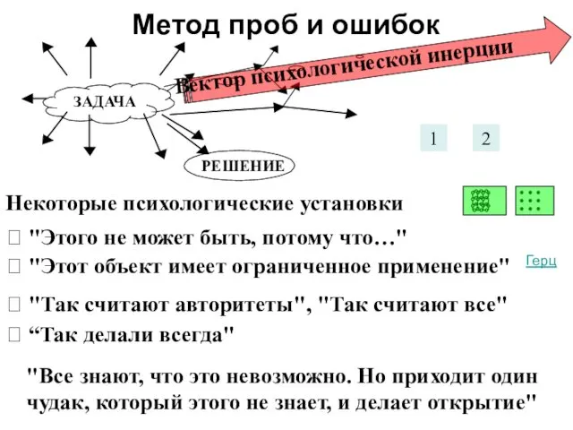 Метод проб и ошибок  "Этого не может быть, потому