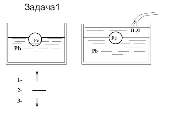 Задача1